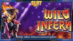 faw99 สล็อต วิวัฒนาการของเกมสล็อต